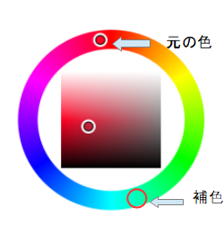 補色計算 反対側の色相