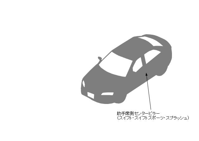 スズキ　スイフトスポーツ カラーナンバー(カラーコード) 場所の調べ方