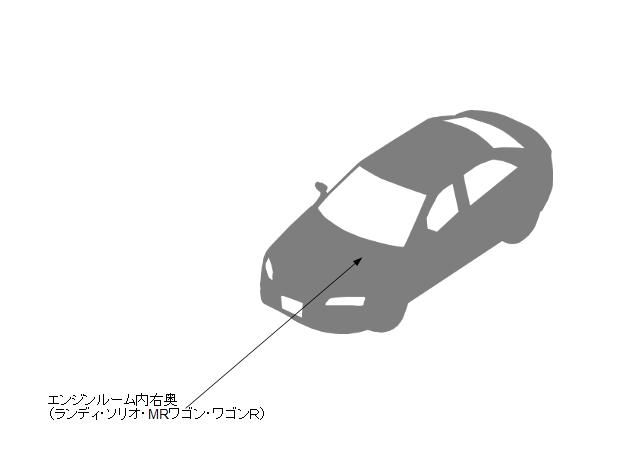 スズキ ソリオ カラーナンバー(カラーコード) 場所