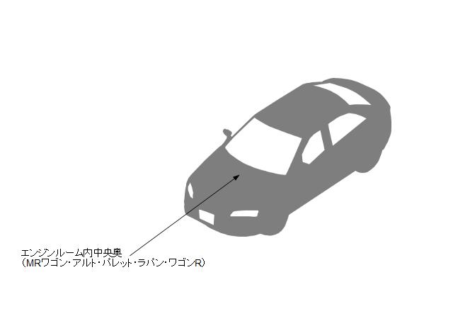 スズキ ラパン カラーナンバー(カラーコード) 場所
