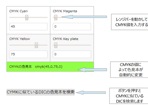 pantone(パントーン)　cmyk 検索 操作説明