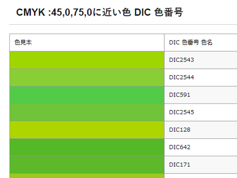 dic cmyk 検索 結果
