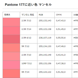 Pantoneからマンセル 検索結果