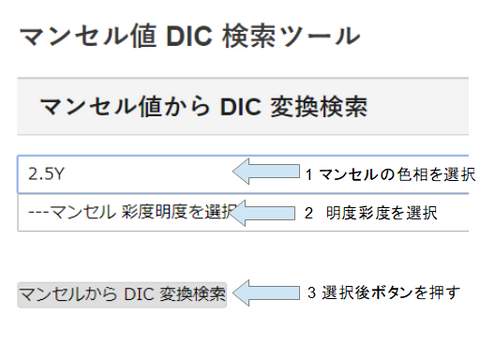 マンセル値から 変換検索 使い方