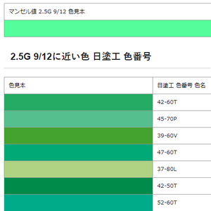 マンセル値から 日塗工 検索結果