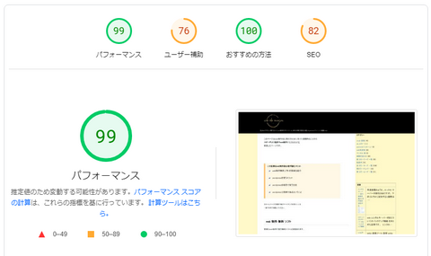スター サーバー ハイスピードプラン PageSpeed Insights